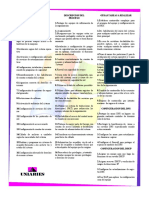 Hardening Linux Solaris Windows Server 2008