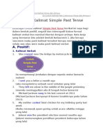 50 Contoh Kalimat Present Perfect Tense Dan Artinya