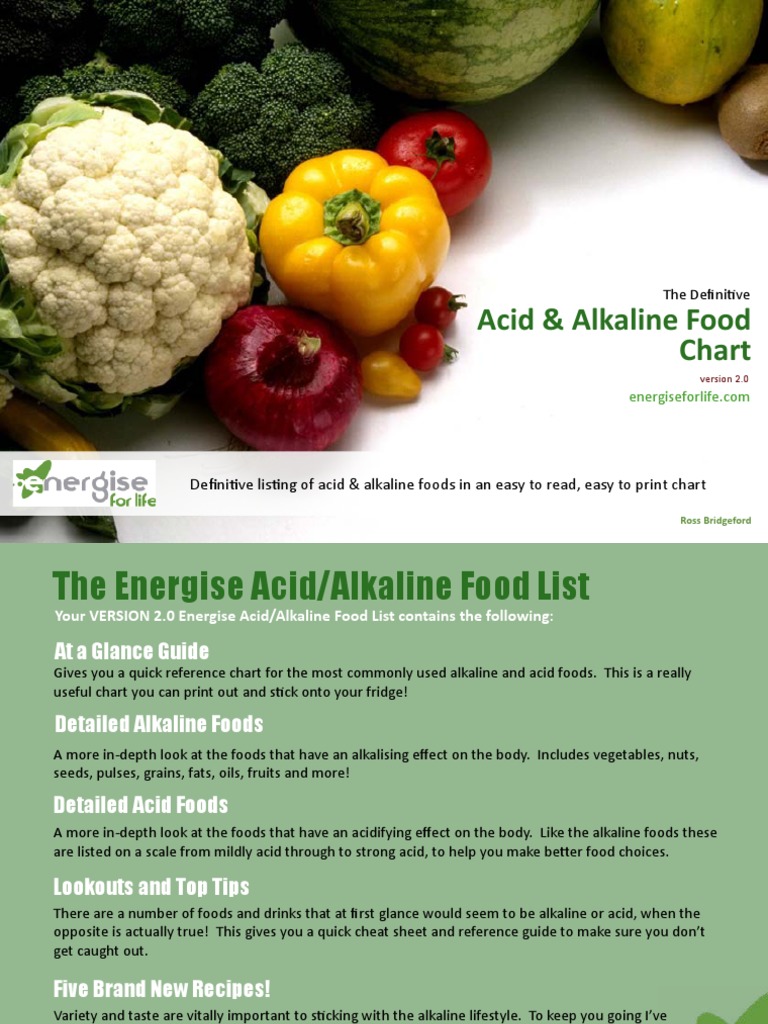 acid alkaline food chart 20pdf sushi pesto