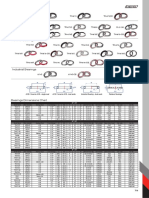 Bearings Chart 2015