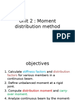 Moment Distribution Method