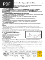 Cours Physique Transmission Des Signaux (4Info2015) (Eleve)