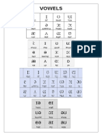 Vowels+consonats+sounds