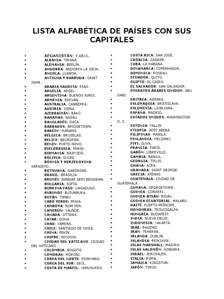 Lista Alfabética de Países Con Sus Capitales | PDF