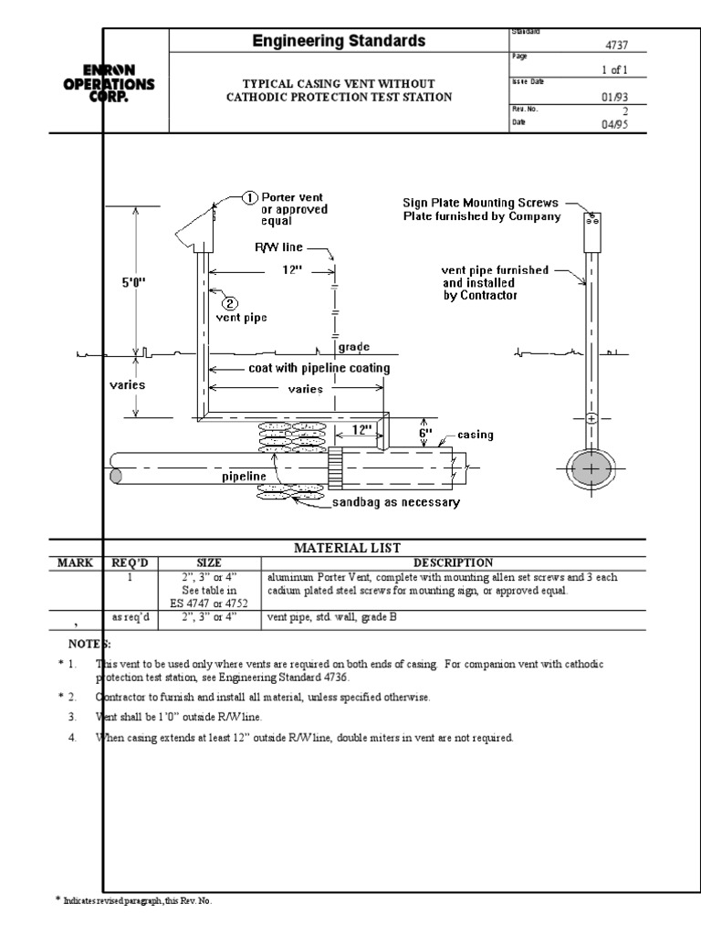 Engineering Standards Typical Casing Vent Without Cathodic Protection