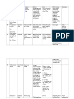 Tugas Analisis Resep Firga