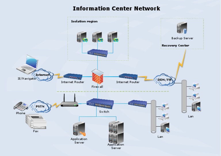 Data Center Network Architecture Overview | PDF