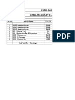 Retailers Outlets Latest 2016-2017