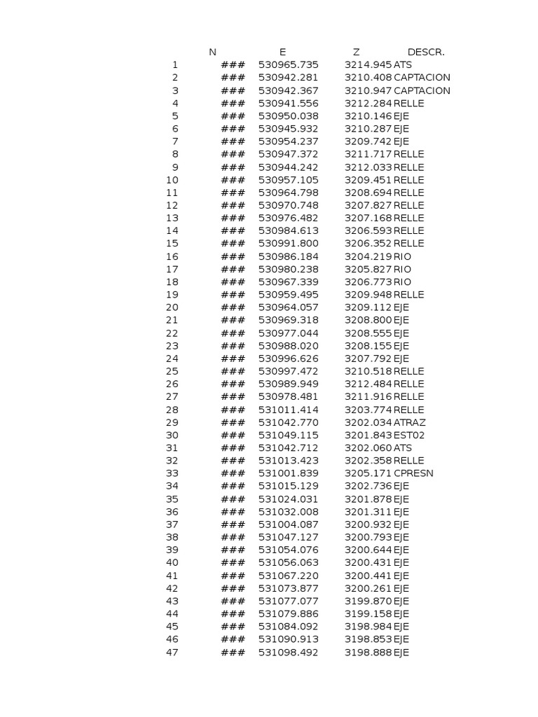 Canal Rantay | PDF | Hogar, jardinería y bricolaje