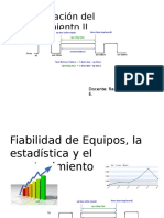 Fiabilidad de Equipos