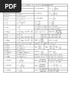 Matematica Formulario Derivadas