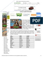 Latitud y Longitud de Nicaragua - Espanol Mapsofworld