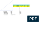 Table: Load Pattern Definitions Loadpat Designtype Selfwtmult Autoload Guid Notes