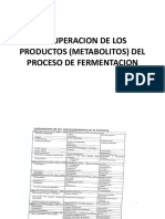 Recuperacion de Los Productos (Metabolitos) Del Proc. de Fermentacion