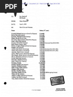 WWE Rule Book | PDF | Professional Wrestling | Wwe