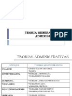 Teorías administrativas clásicas y científicas