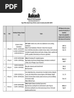 For Website Day-wise Ntse Stage-i Workshop Planner v1