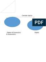 Esquema de Mensajes