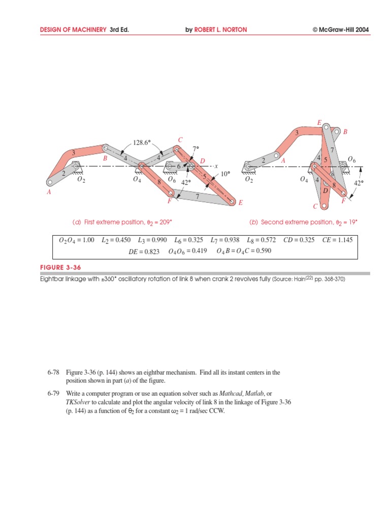 Design of machinery robert l norton 3rd ed by mcgraw hill 2004 pdf