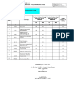 RL 5.3 10 Besar Penyakit Rawat Inap