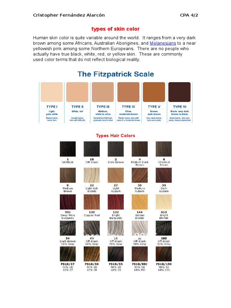 tipós de piel (ingles) Sensory Organs Biological Anthropology