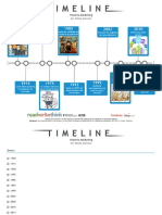 Historia Marketing.pdf