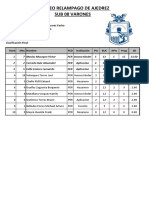 Sub 08 Absoluto - Clasificación - Intermedia PDF