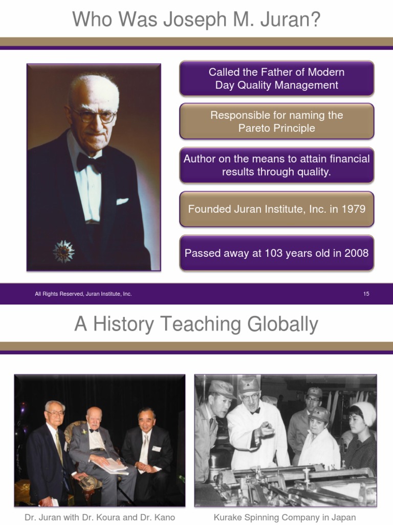Juran Trilogy Pdf – Managerial Breakthrough Juran’s Quality Handbook ...