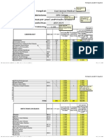 Hospital: Admissions: Case-Load (Case Census Per Year) and Results of Care Month/Year