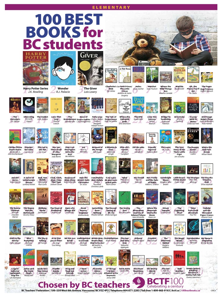 BCTF 100 Best Books Elementary As voted by teachers
