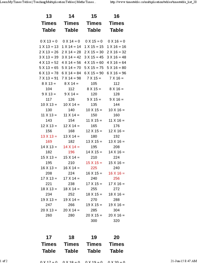Learn My Times Tables Teaching Multiplication Tables Maths Times Tables PDF