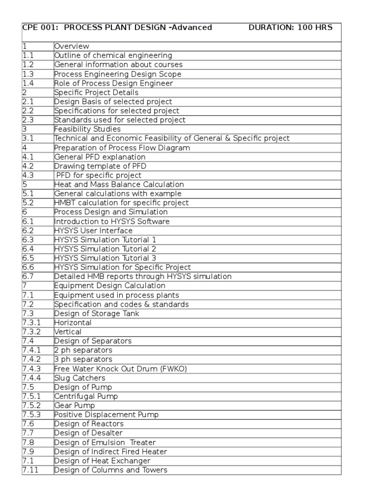 Following Formulas Have Been Used To Calculate Vessel Volume PDF