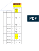 UA UC Leakage Spills Nearmiss Fac Dec - 2014 PDF