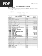 Download Soal Akuntansi MYOB - Bengkel Maju Lancar by the arsa SN323515270 doc pdf