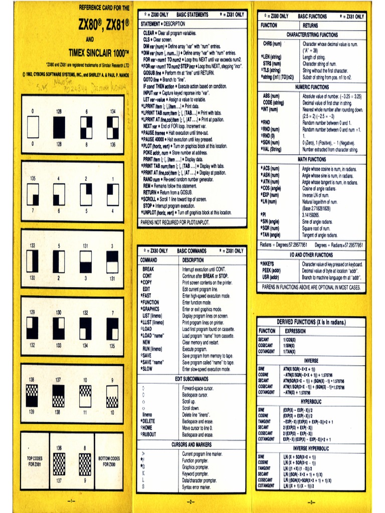 売れ筋・人気アイテム 商品 zx80 81 Refcard | PDF | Personal Computing | Office Equipment コンピュータ・IT