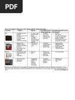 Download iPad vs Launchpad vs Monome vs APC40 by modul8tor SN32351633 doc pdf