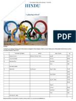 Full Schedule - Indians at Rio Olympics - The Hindu PDF