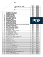 Senarai Ahli Kumpulan Siasatan Kerajaan 2010 - 2016 PDF
