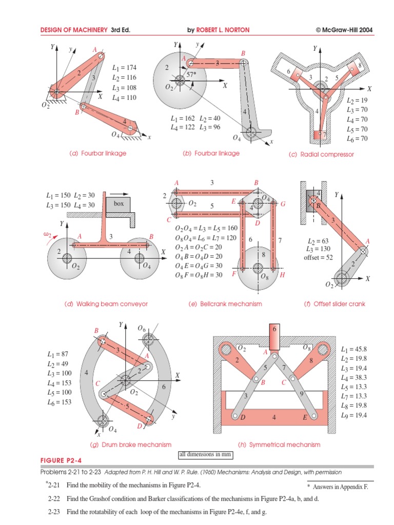 Y y y y y design of machinery robert l norton pdf nature