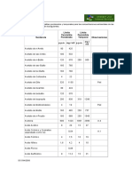 Articulo66 DS594 2000 PDF