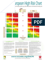 score-charts.pdf