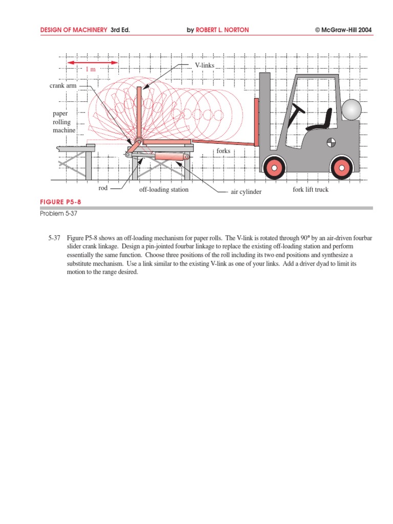 Design of machinery robert l norton 3rd ed by mcgraw hill 2004