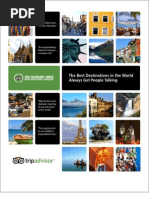 Download Trip Advisor TC Destinations Awards 2008  by antoniocapo SN3235561 doc pdf