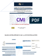 El Cuadro de Mando Integral (CMI)