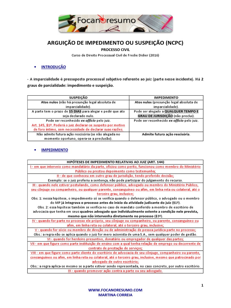 Arguição De Impedimento Ou Suspeição (Ncpc): Processo Civil