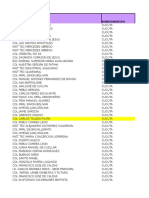 Resultados Colegios Oficiales 2014