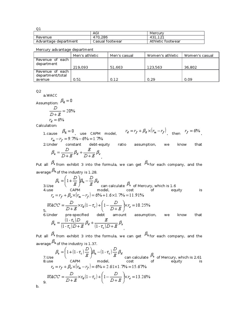 Terminal value formula picture