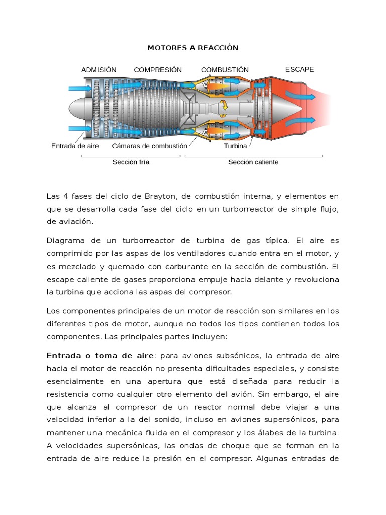 Motores A Reacción PDF Motor a reacción Tecnología energética