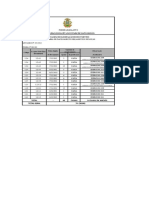 Modelo de Lista de Eliminação