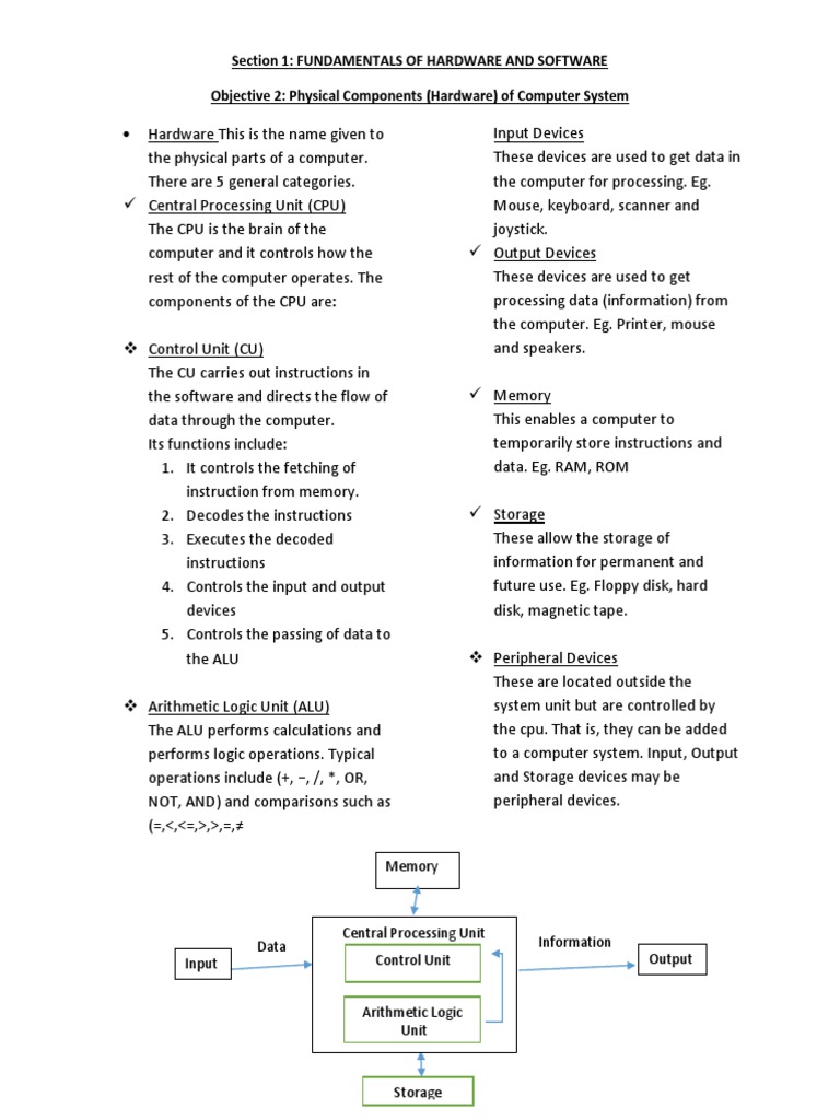 1.2 - Physical Components | PDF